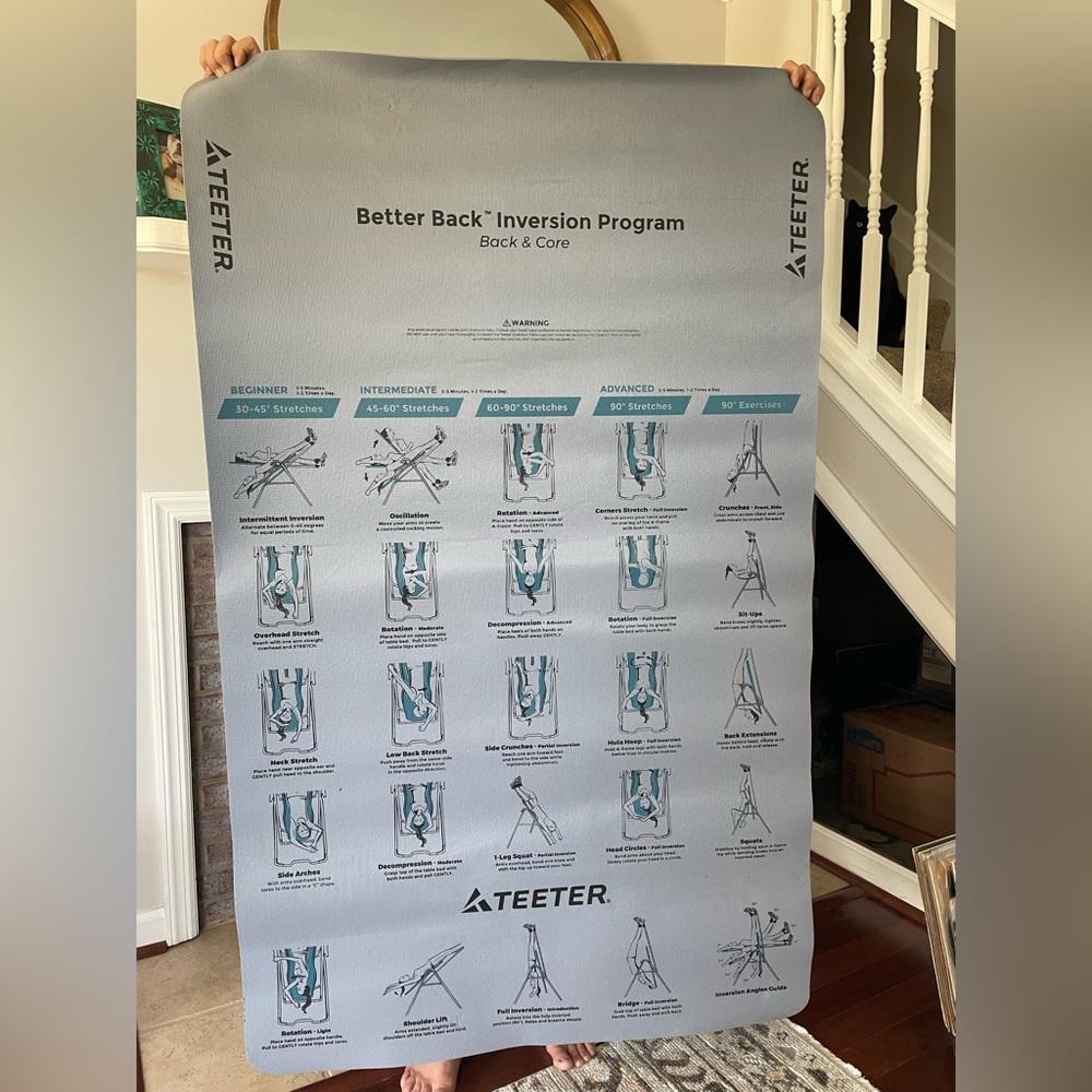 Teeter Inversion table mat